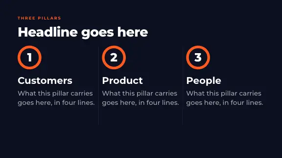 Slide 4 of the Pitch Orbit design