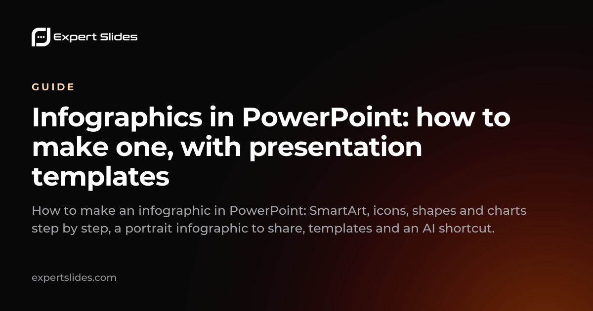 Infographics in PowerPoint: SmartArt, Icons and Templates – ExpertSlides