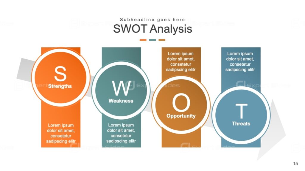 business planning analysis tools