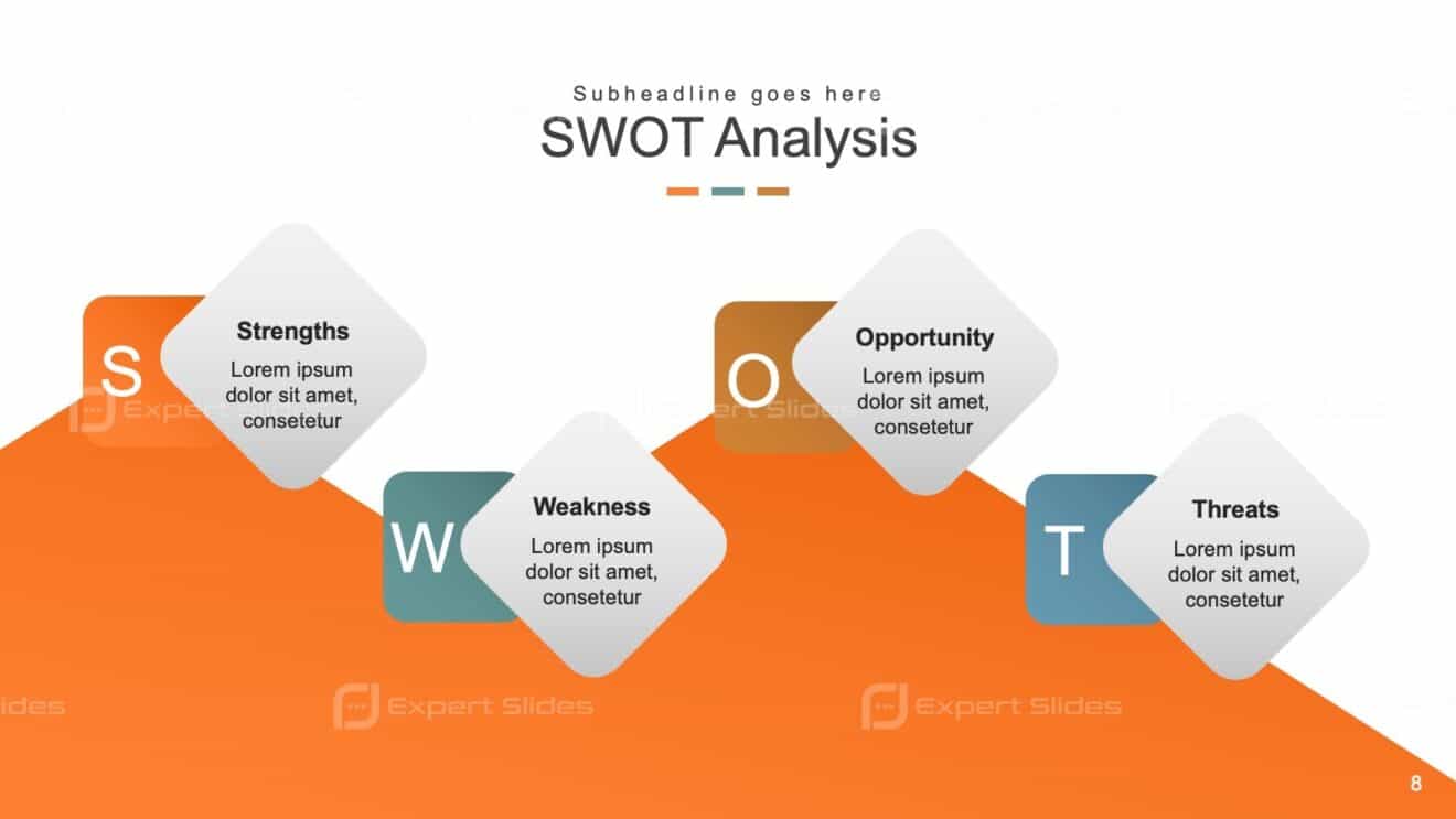 business planning analysis tools