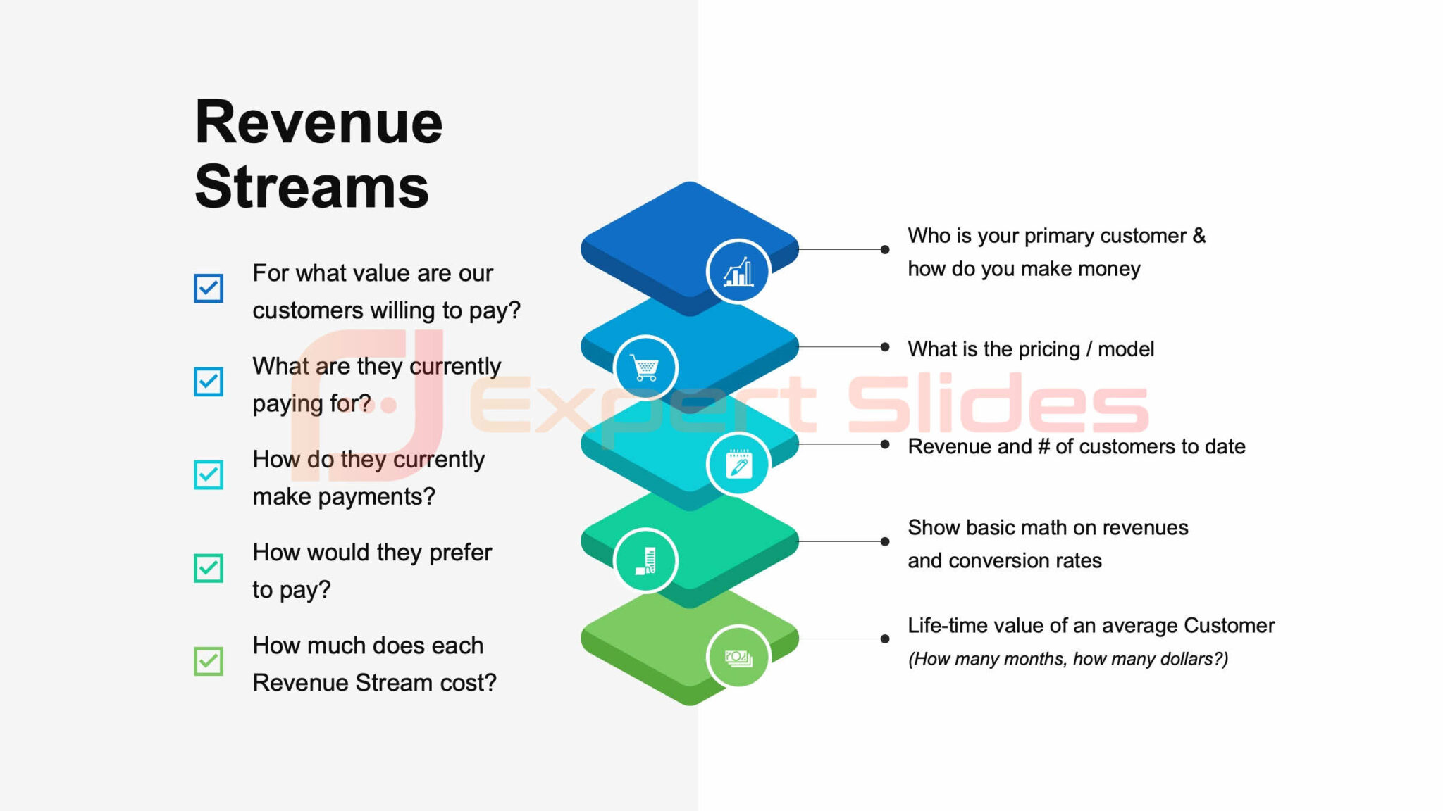 Informative Presentation Examples - The Power Of Visuals
