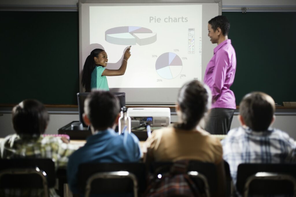 A girl at a screen making a presentation on pie charts to the class.