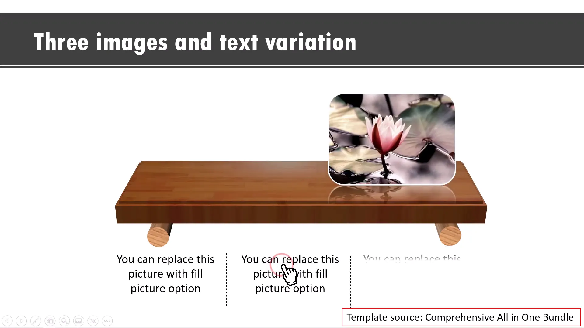 Carousel effect showcasing multiple images and explanations