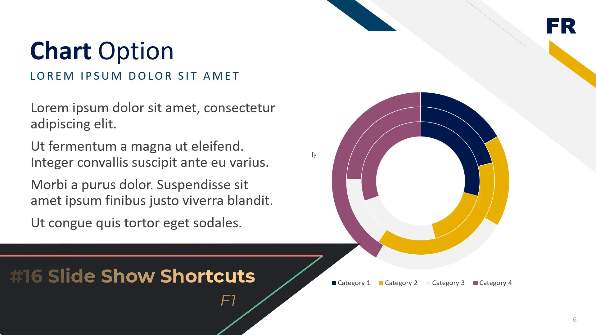 Slideshow shortcuts like laser pointer and blackout