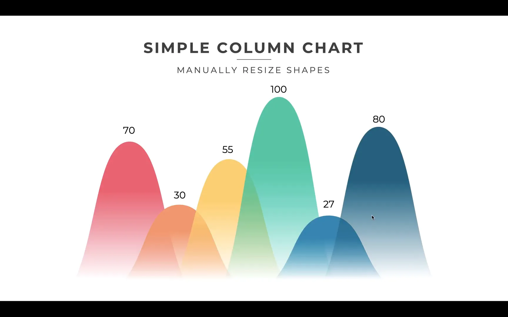 Preview of animated custom column chart