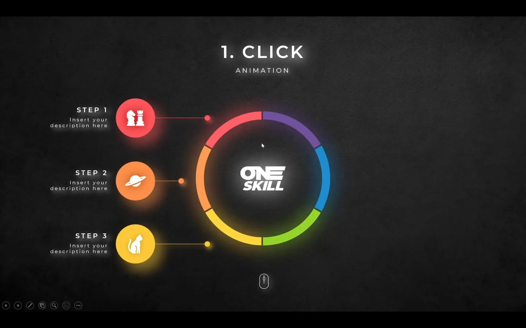 Slide showing sequential fade animations on grouped elements