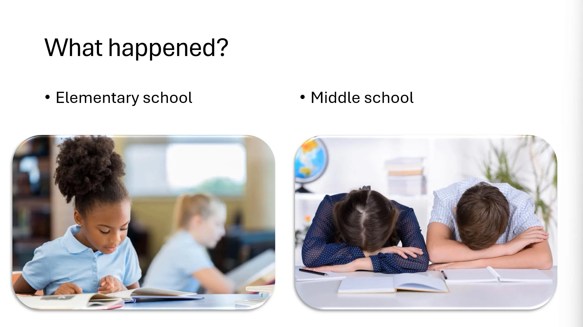 Comparison of elementary and middle school reading materials