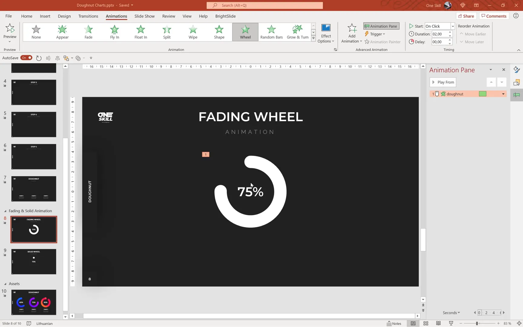 Applying fading wheel animation to doughnut chart