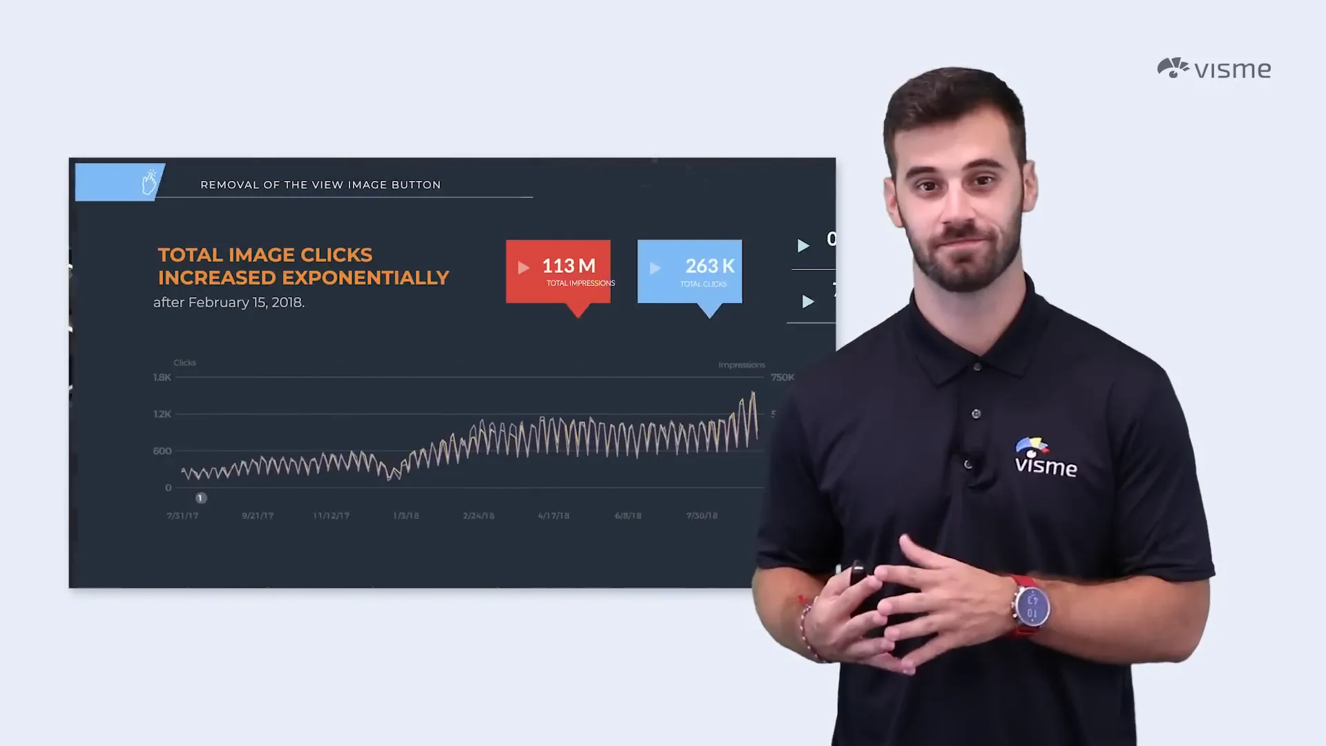 Consistent horizontal slide transitions in presentation