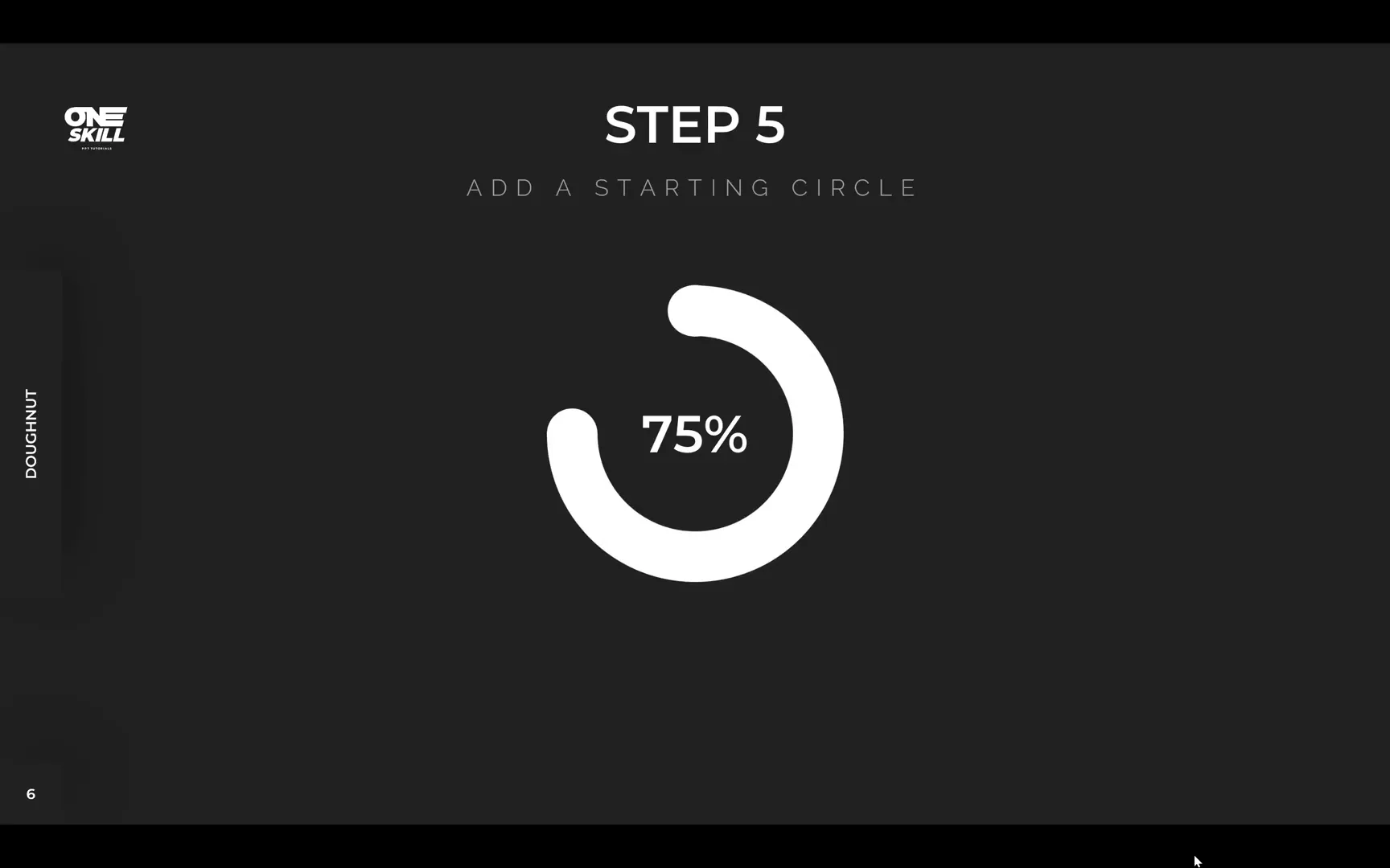 Adding starting circle to doughnut animation