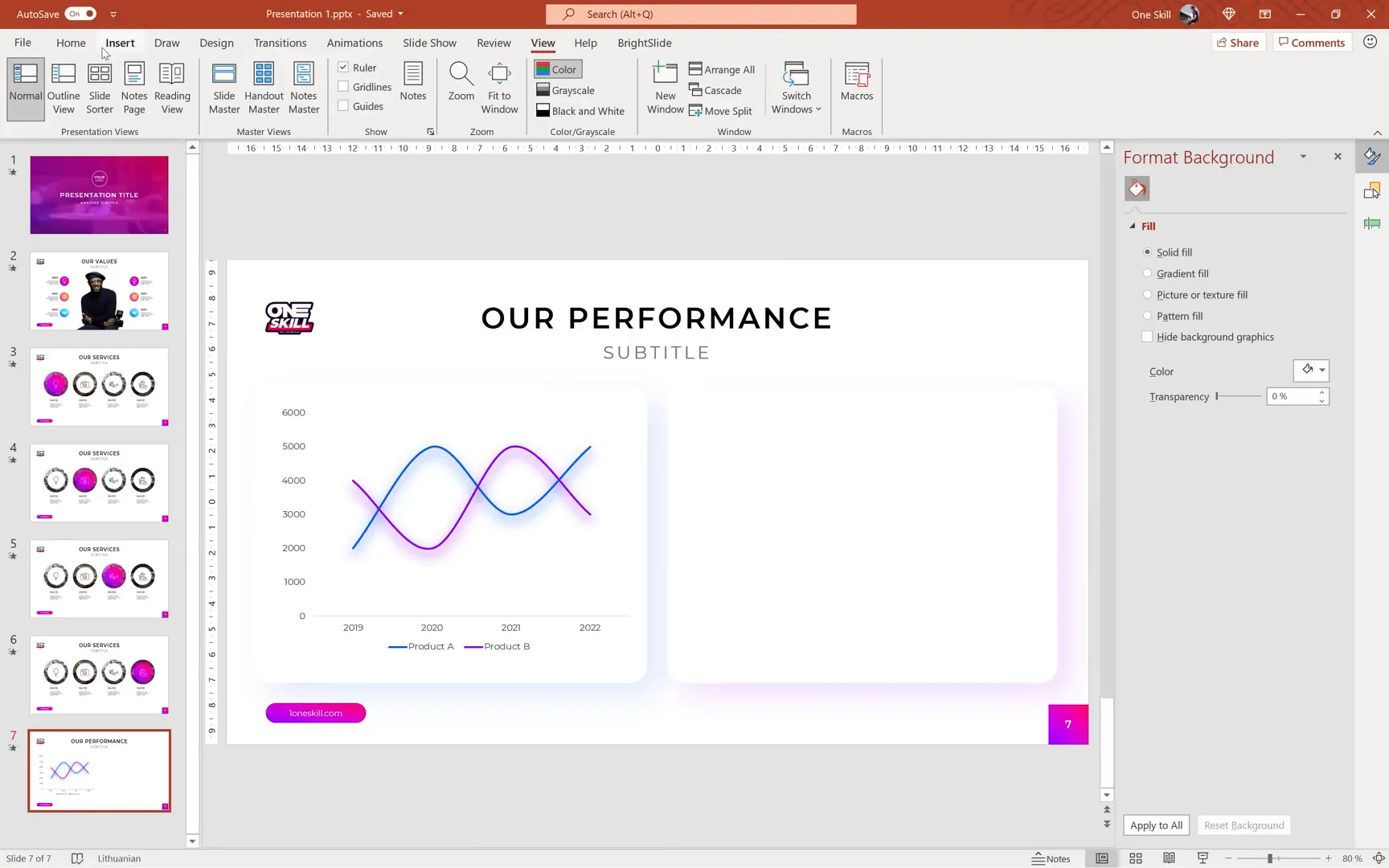 Inserting and editing line charts in PowerPoint