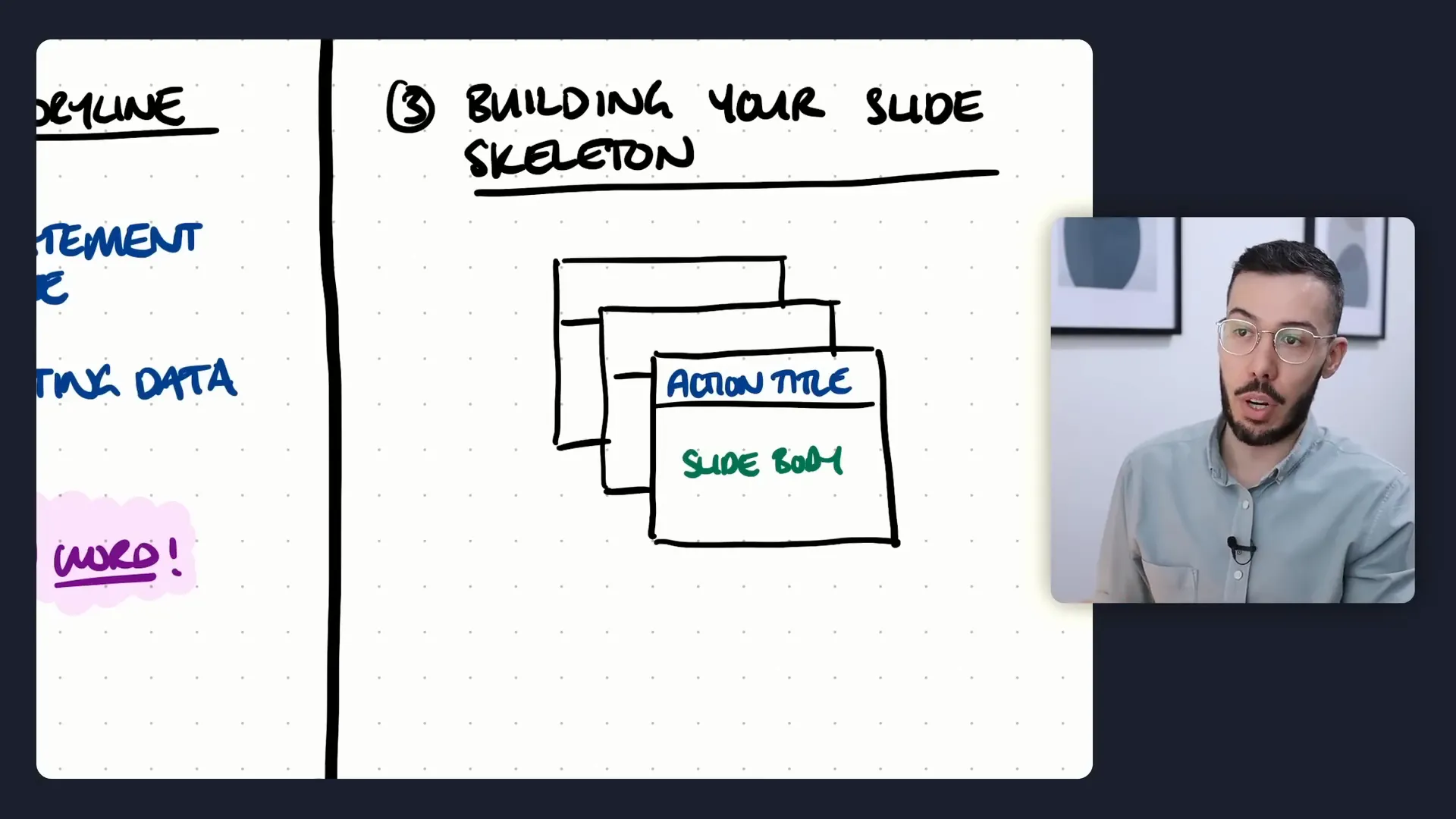 Slide showing action title and slide body example