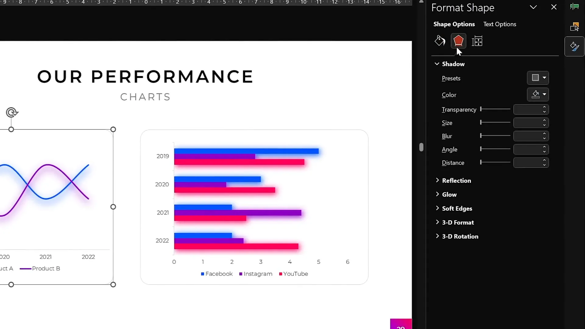 Adding colorful soft shadow behind chart