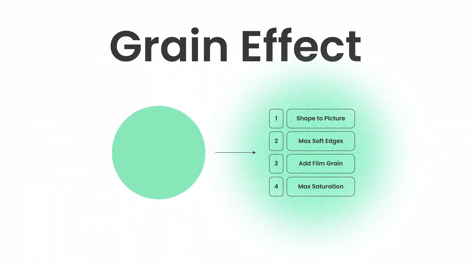 Applying green effects to PowerPoint slides
