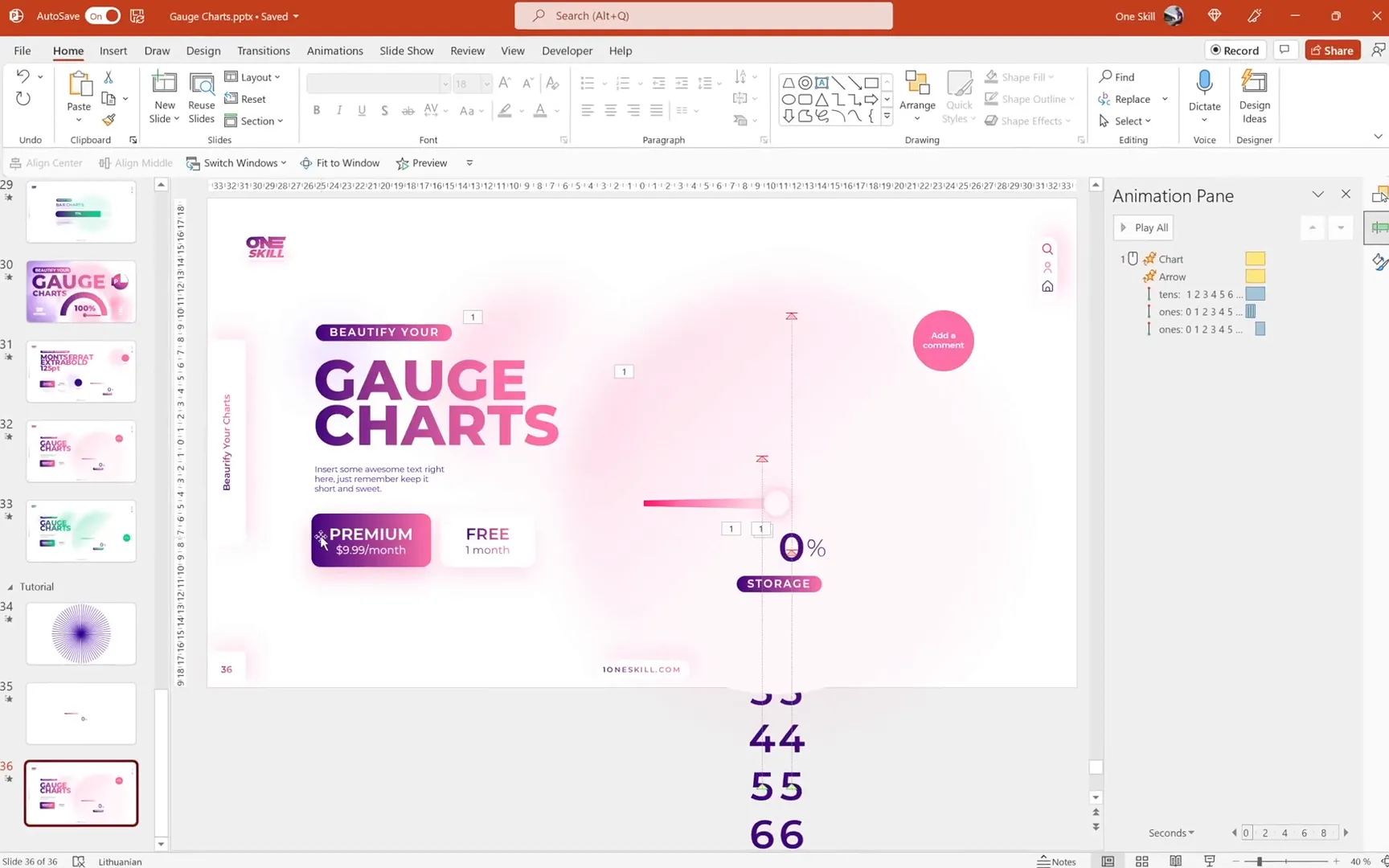 Animated gauge chart integrated into a presentation slide