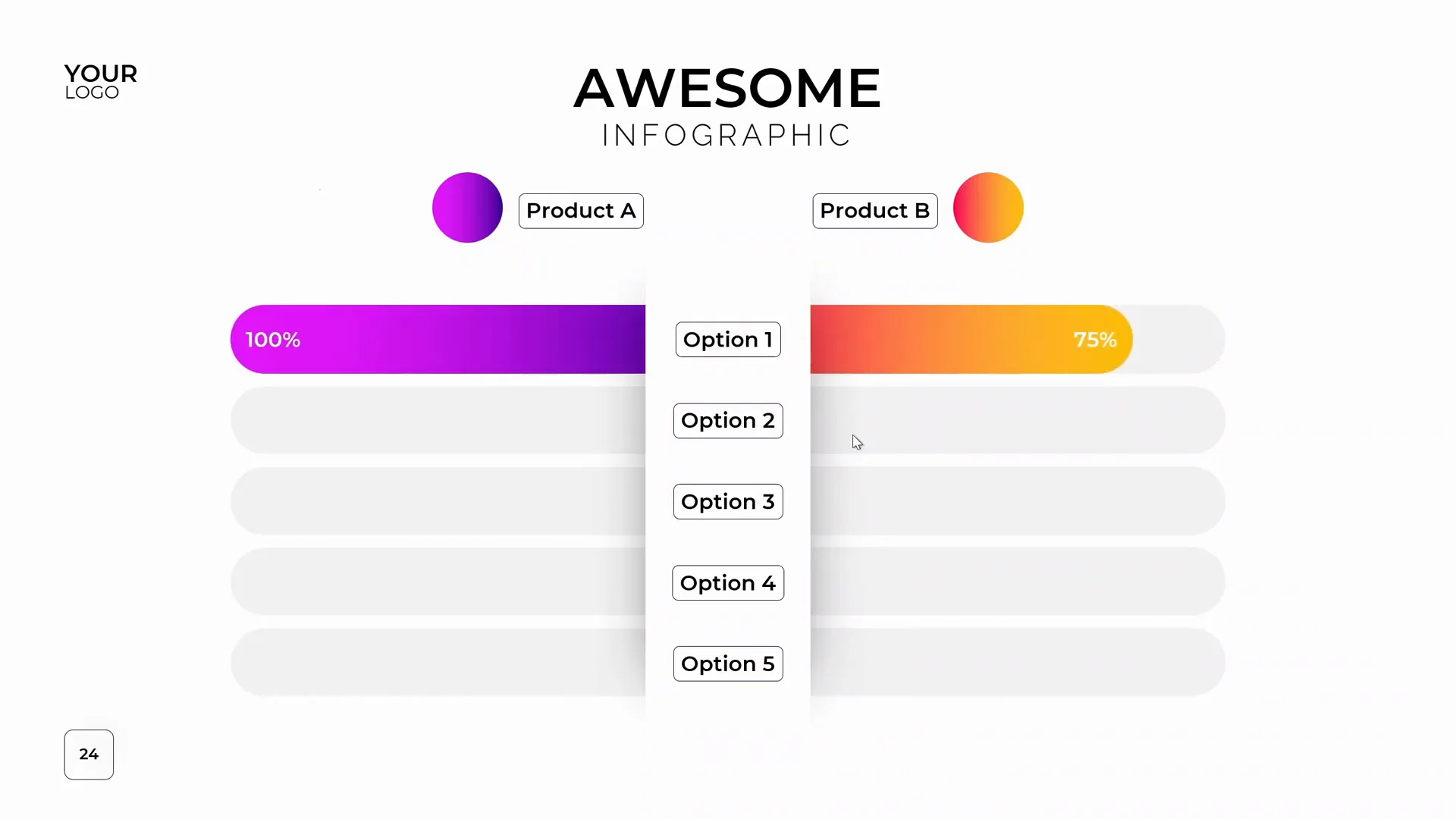 Final infographic with multiple animated sliding bars and labels