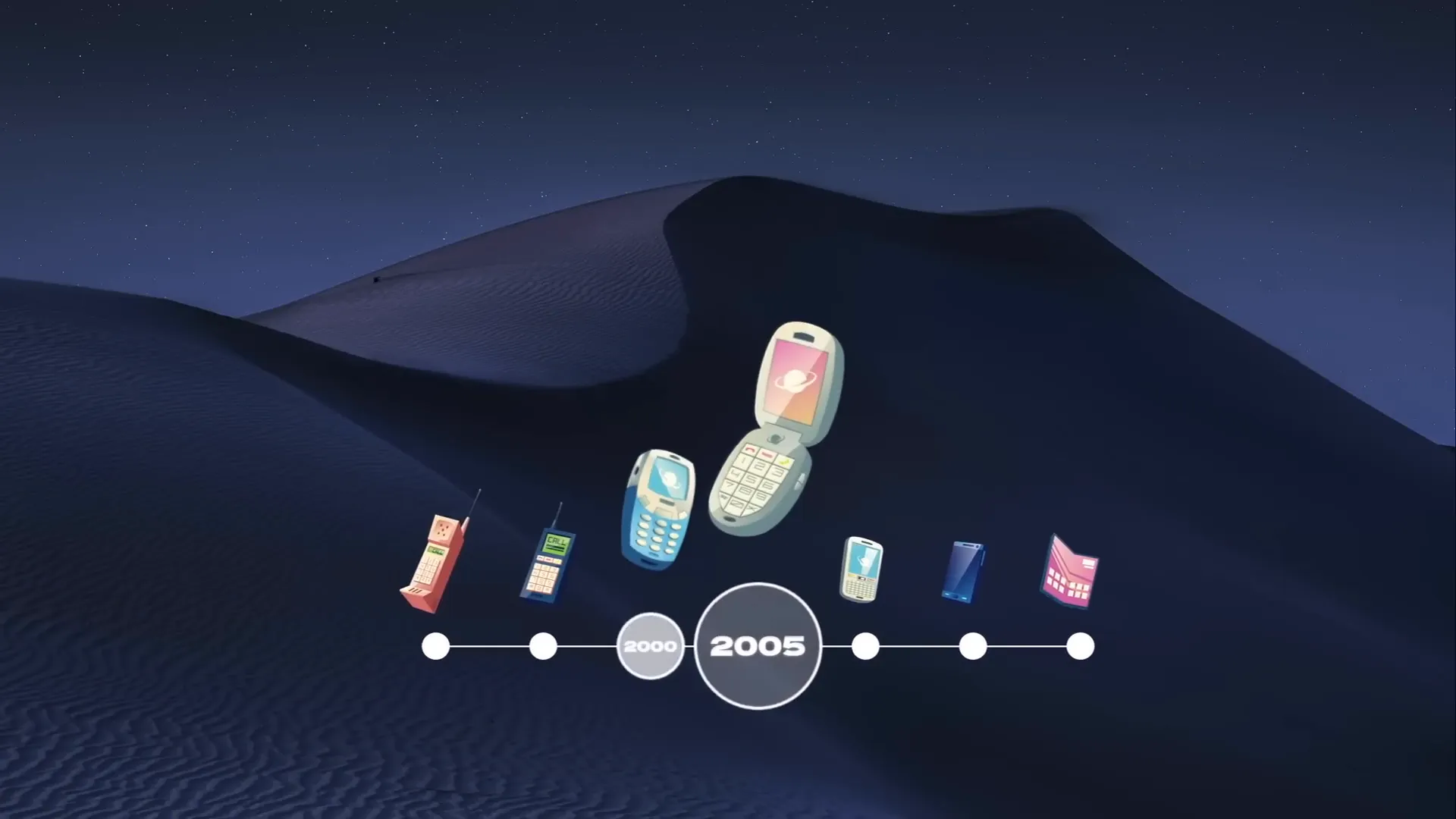 Title slide showing animated morph timeline in PowerPoint