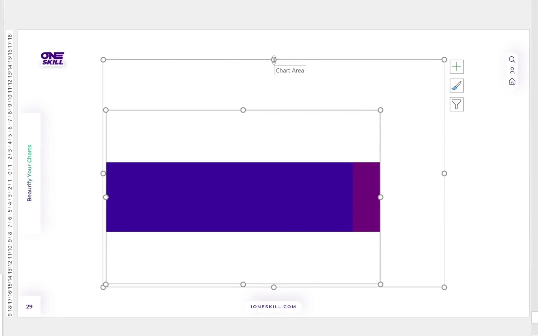 Minimal bar chart after removing title, gridlines, axes, and legend