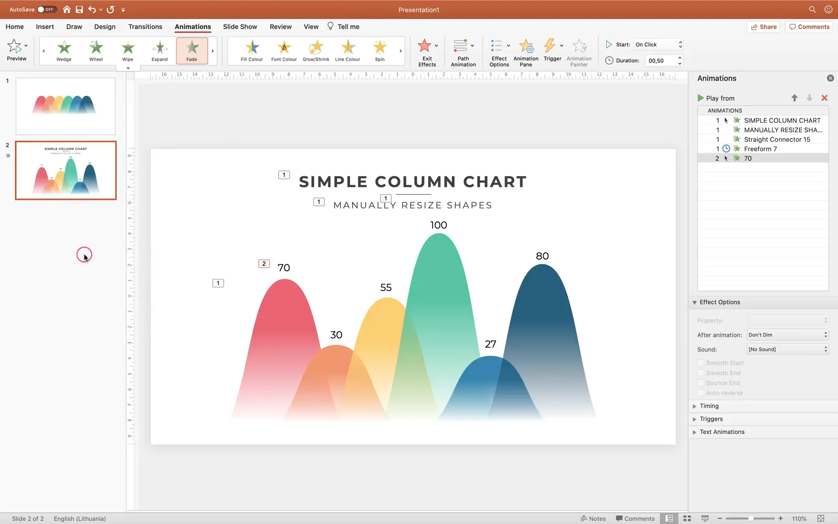 Animating chart elements with float and fade