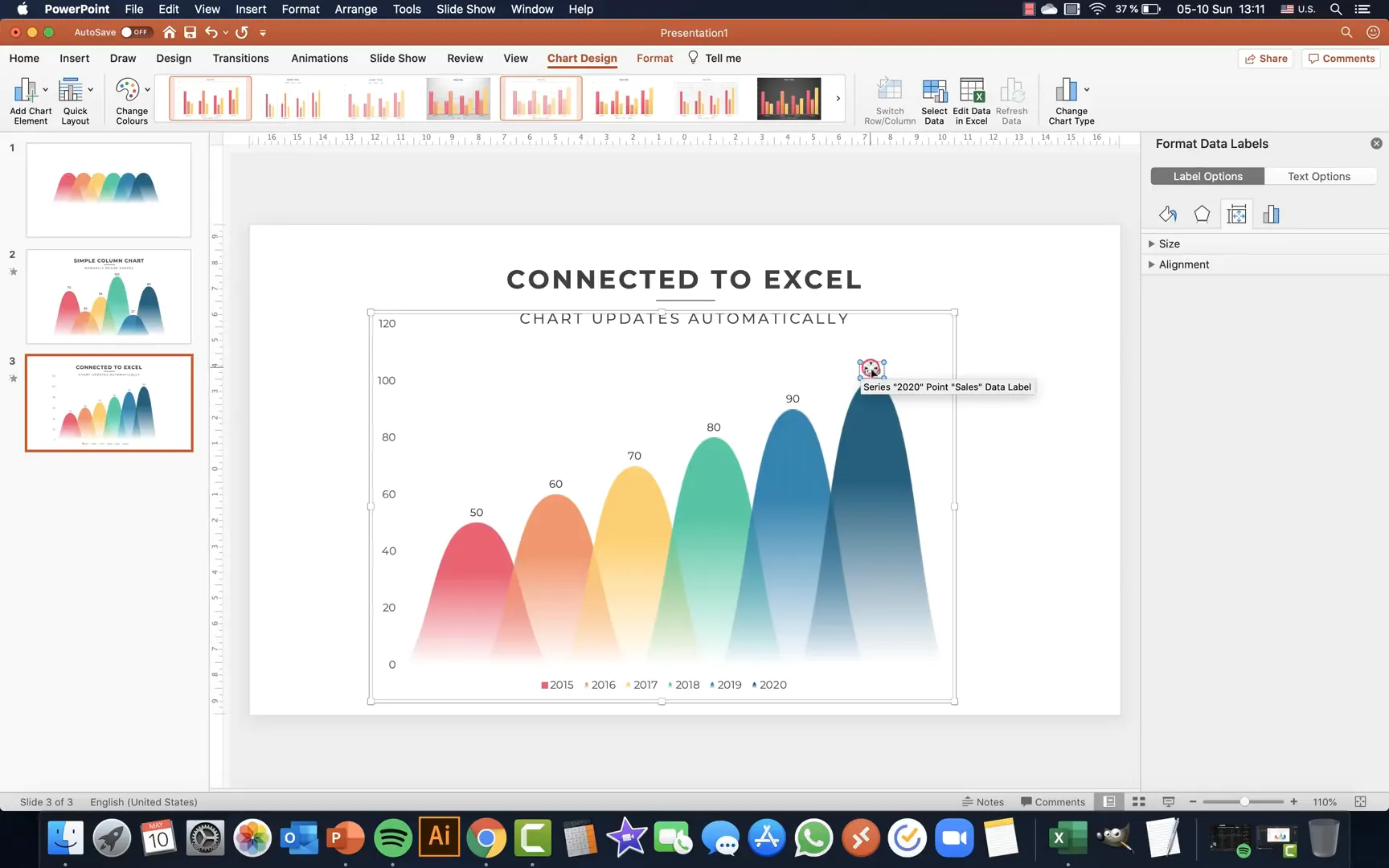 Data labels and axis adjustments on chart