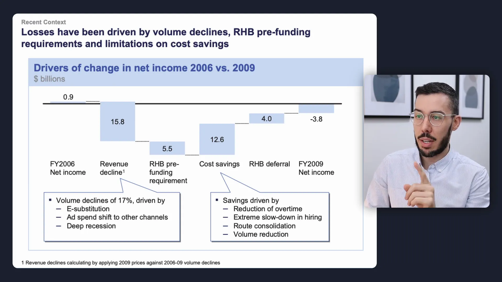 McKinsey movement waterfall chart showing net income drivers with callouts