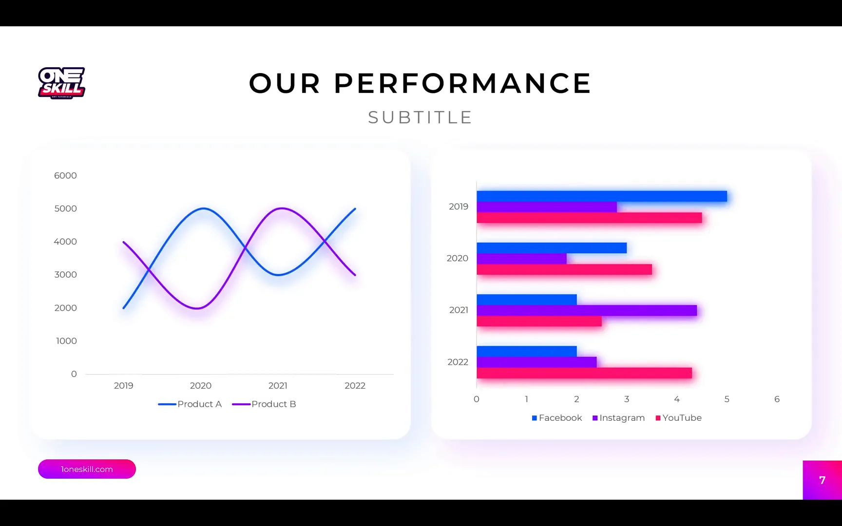 PowerPoint animation pane with applied animations