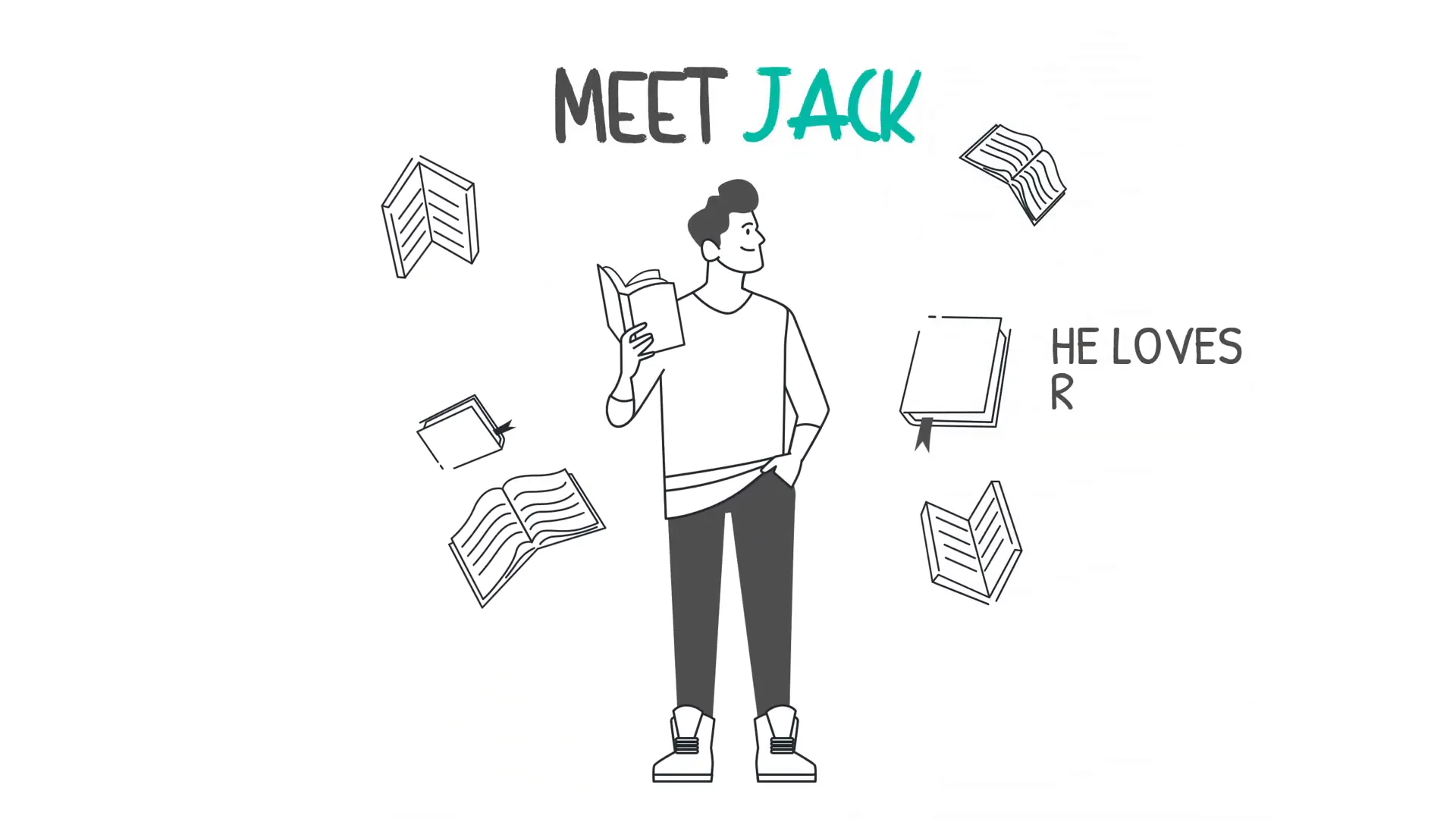 Whiteboard explainer video created with PowerPoint animations