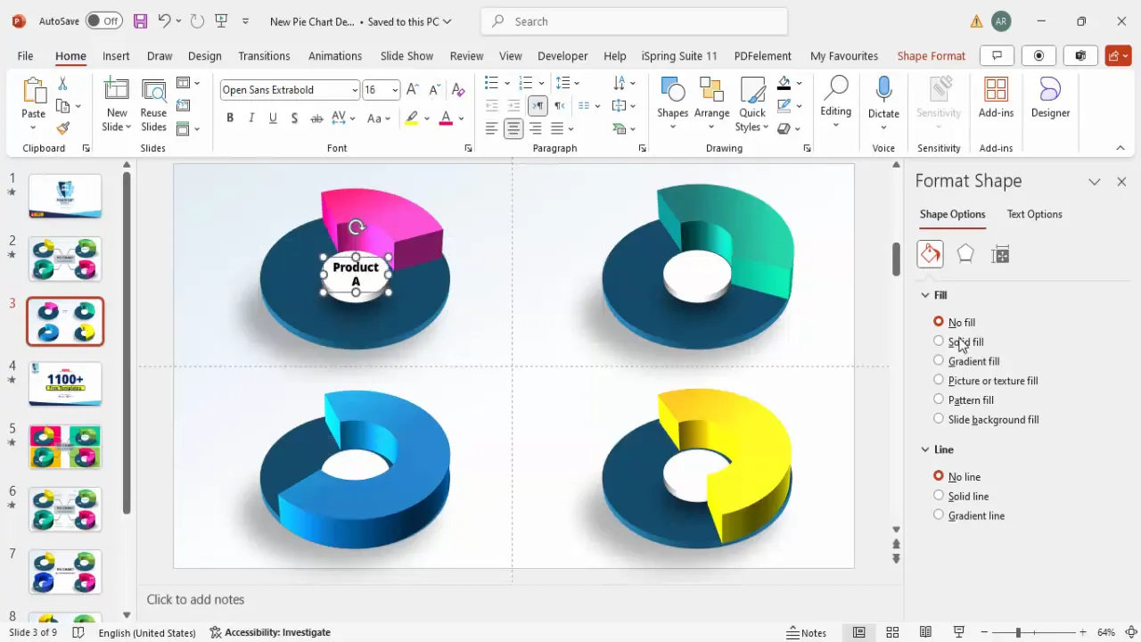 Text labels and percentages added to pie charts