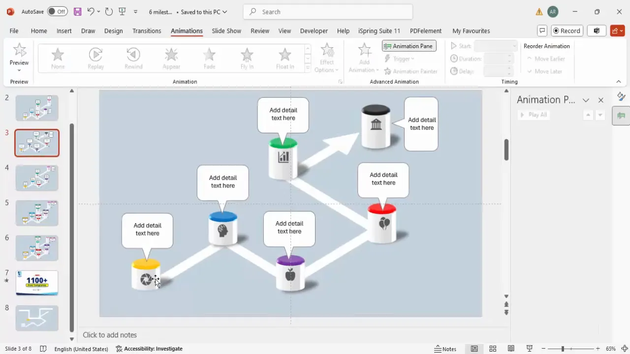 Animation pane showing wipe and stretch effects applied to timeline milestones