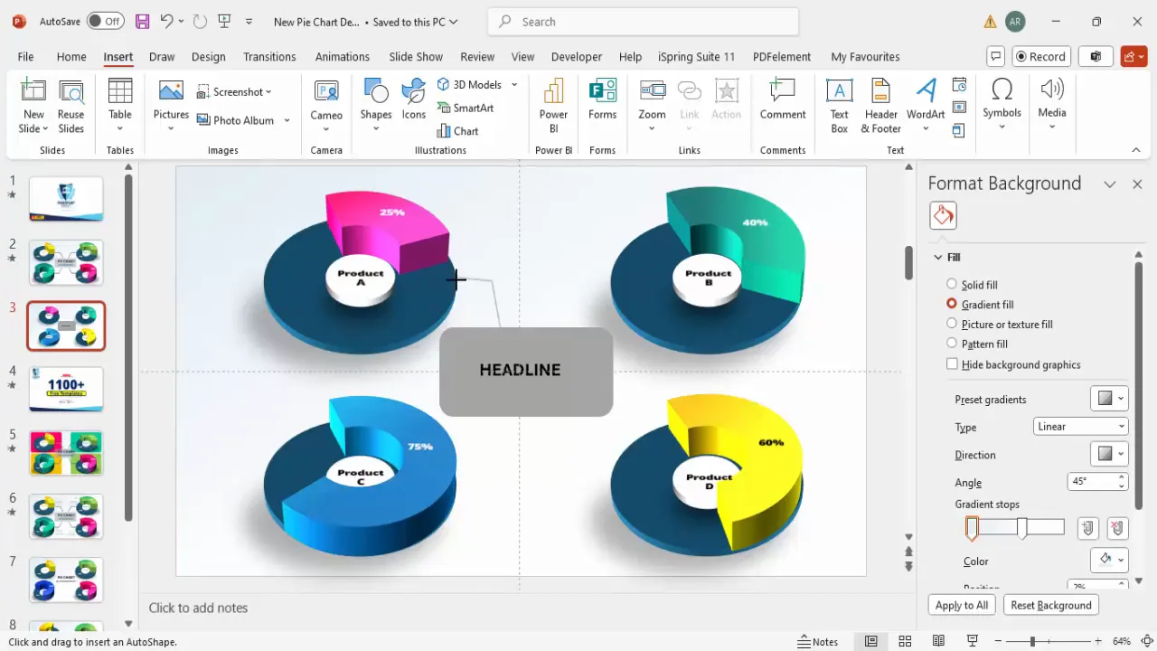 Headline rectangle and curved connector lines added to pie charts