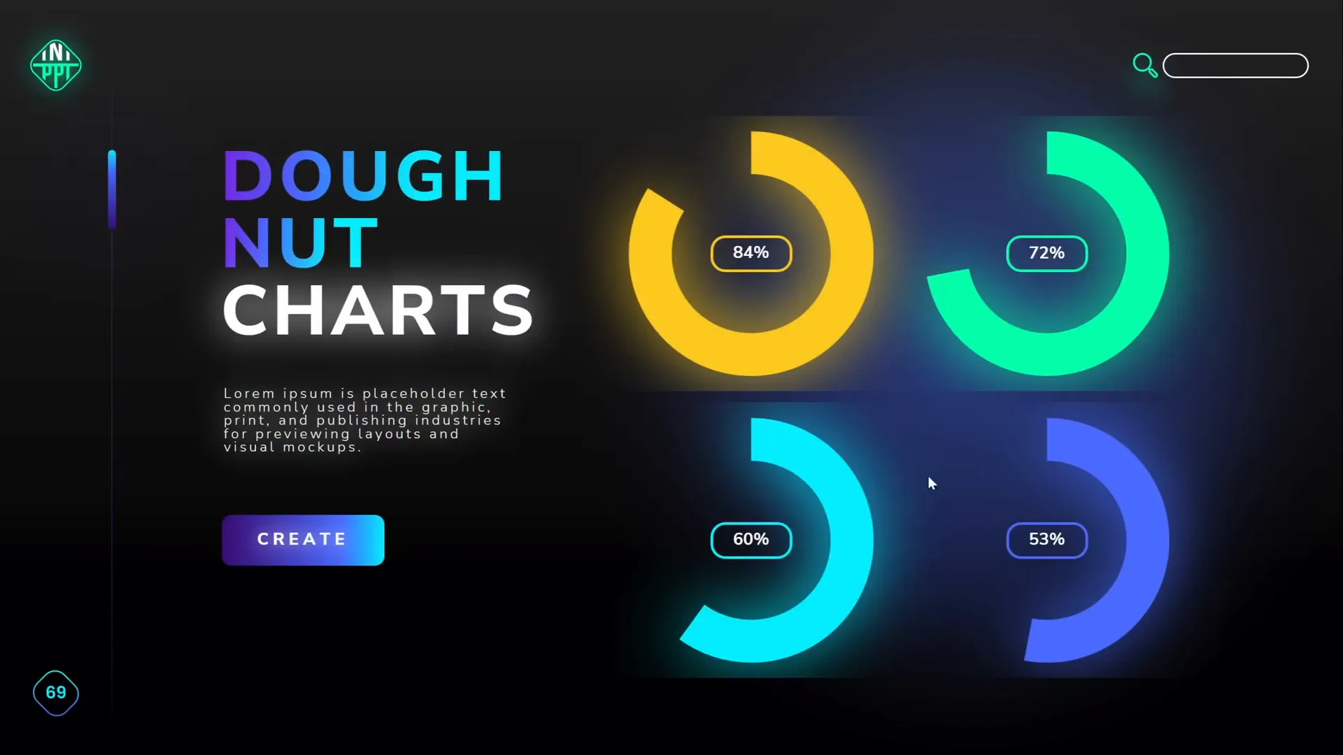 Creating an auto-updating donut chart with formulas