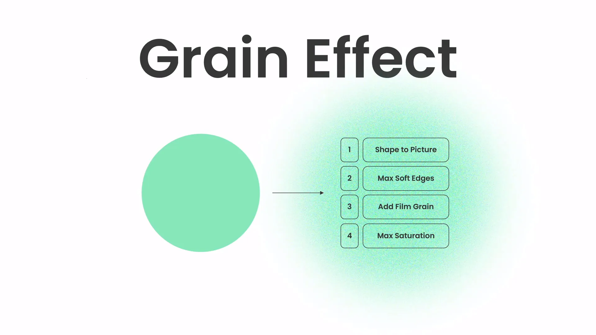 Adding green effect overlay and shapes for visual interest