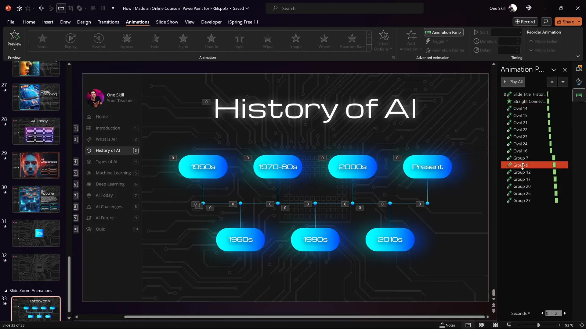 Animation pane showing entrance animations for slide zooms