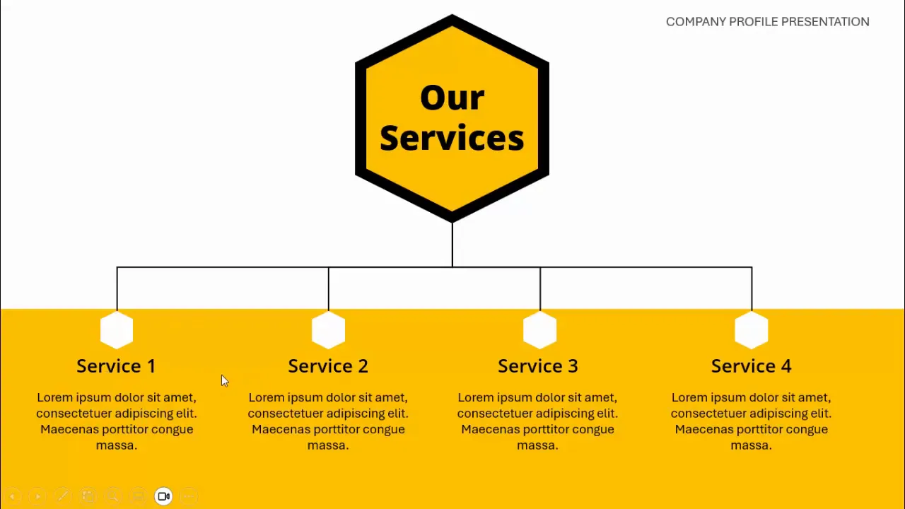 Services slide listing multiple services