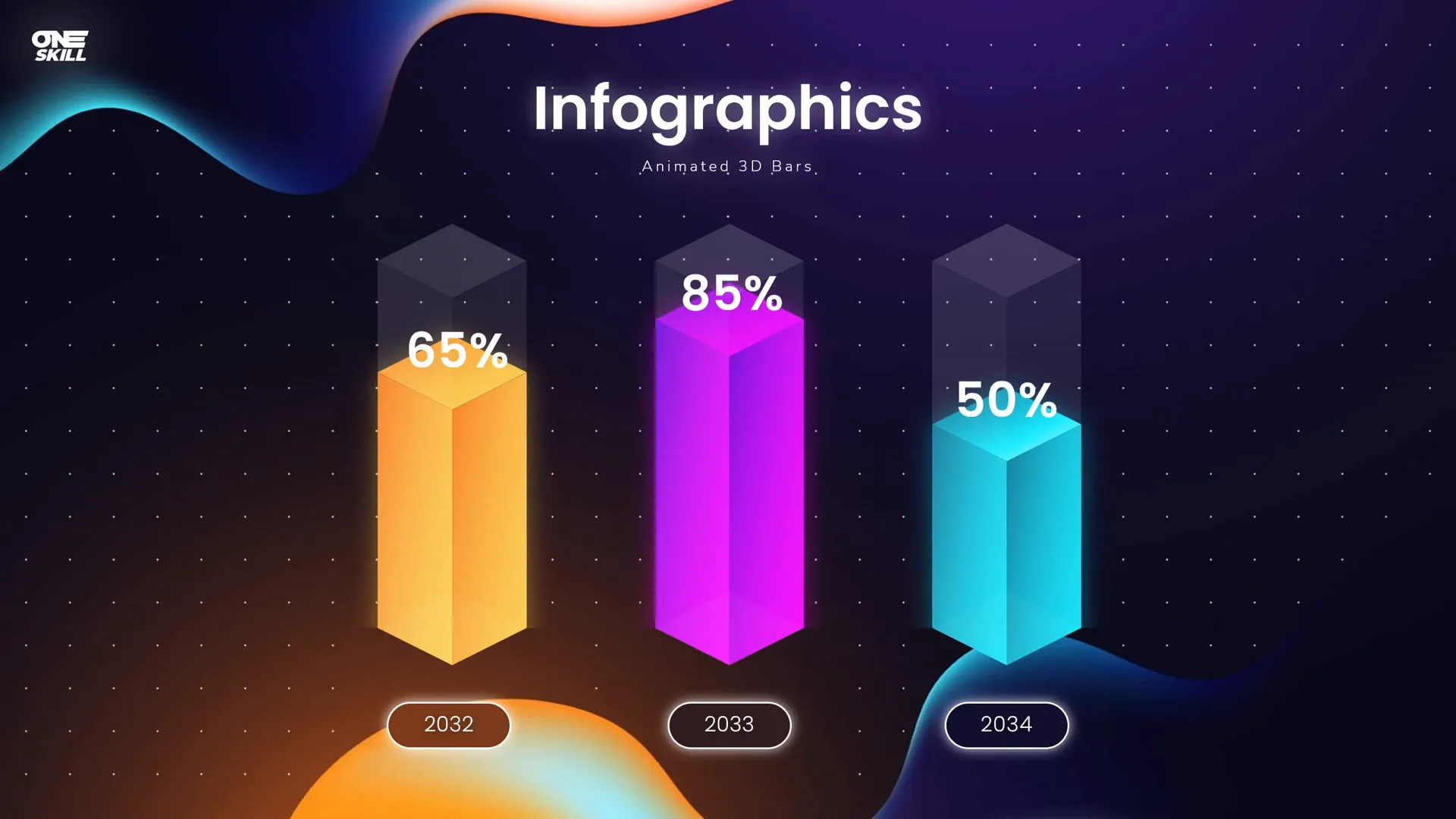 Animated charts examples in PowerPoint
