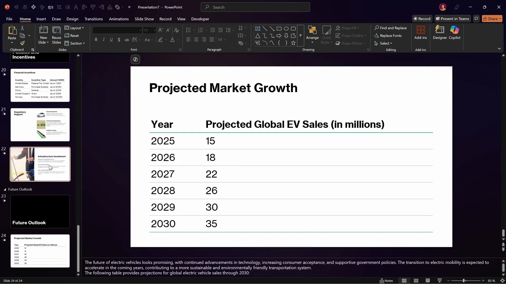 Editable table inserted into PowerPoint slide from Word document
