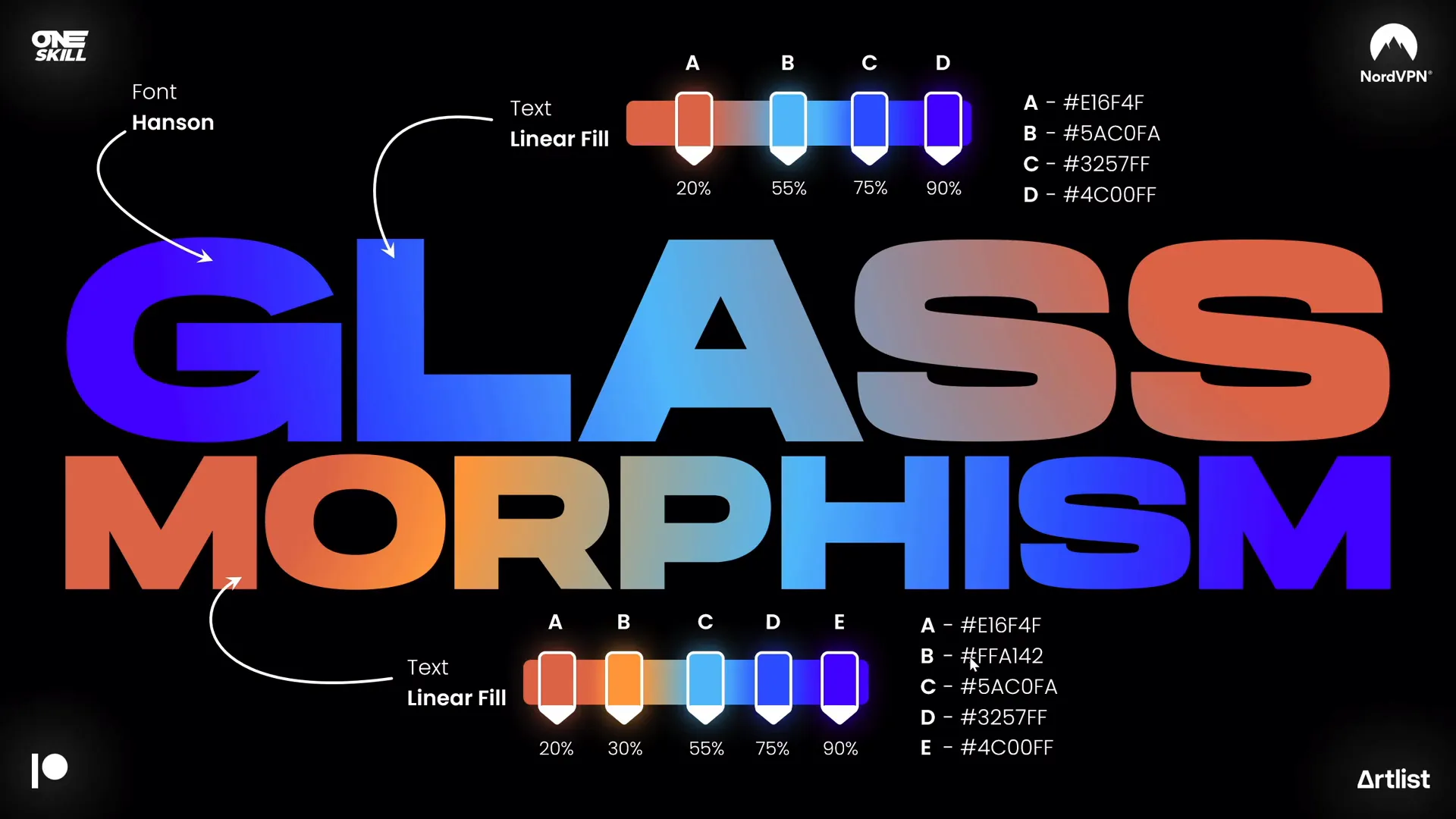 Applying gradient fills to text boxes and circles