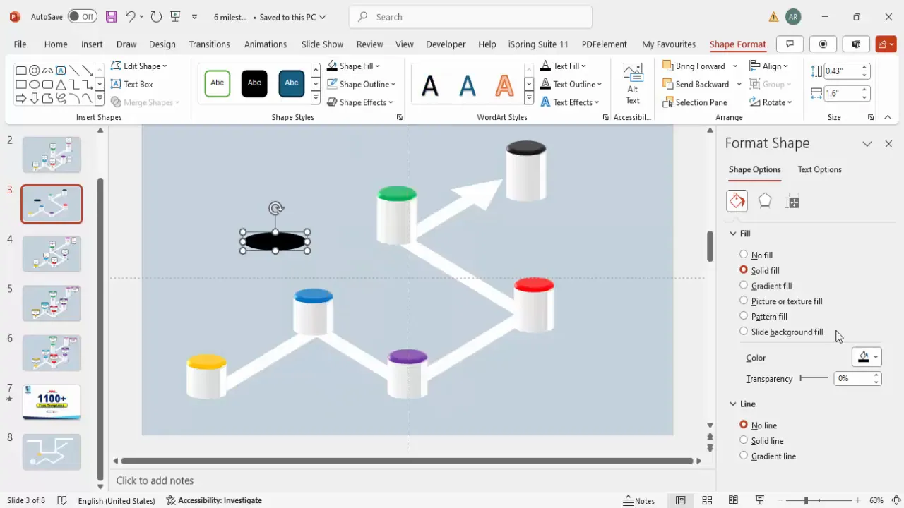 Adding shadow effects to milestones with transparent black ovals