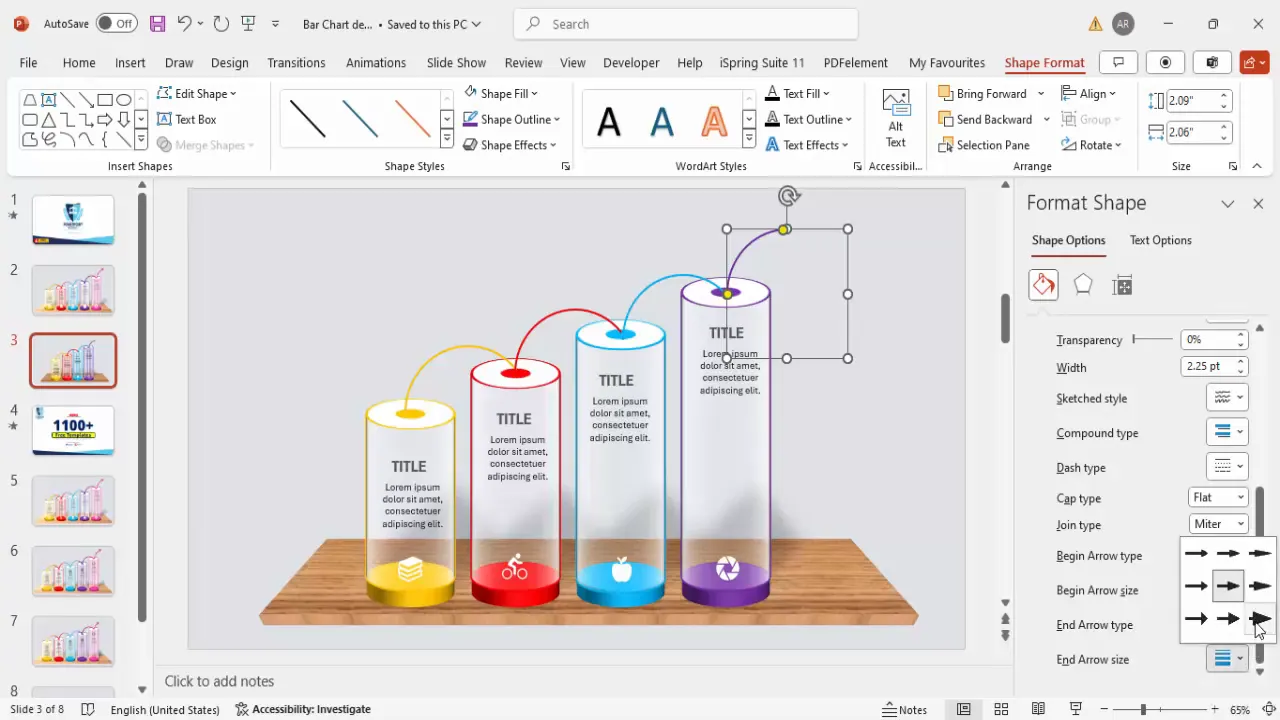 Colored arc arrows connecting bars to show timeline progression