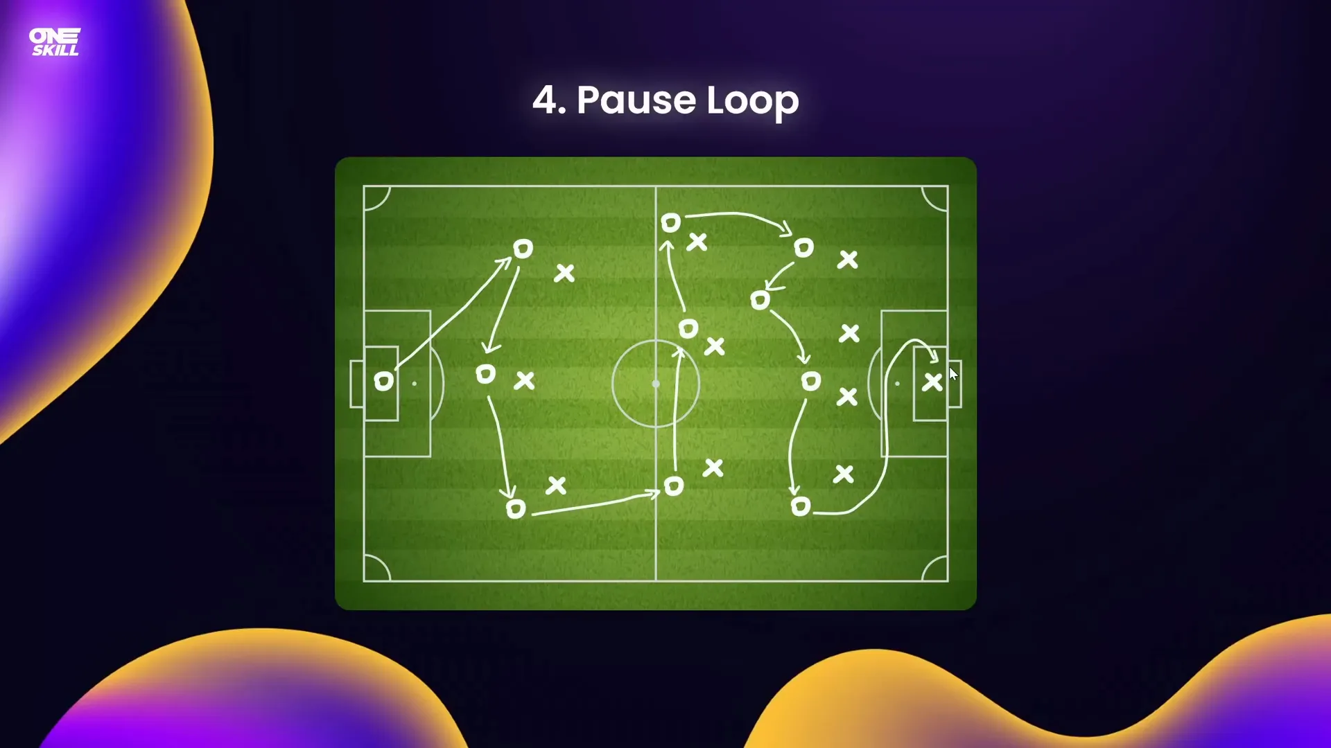 Pause loop using audio bookmark to trigger replay animation