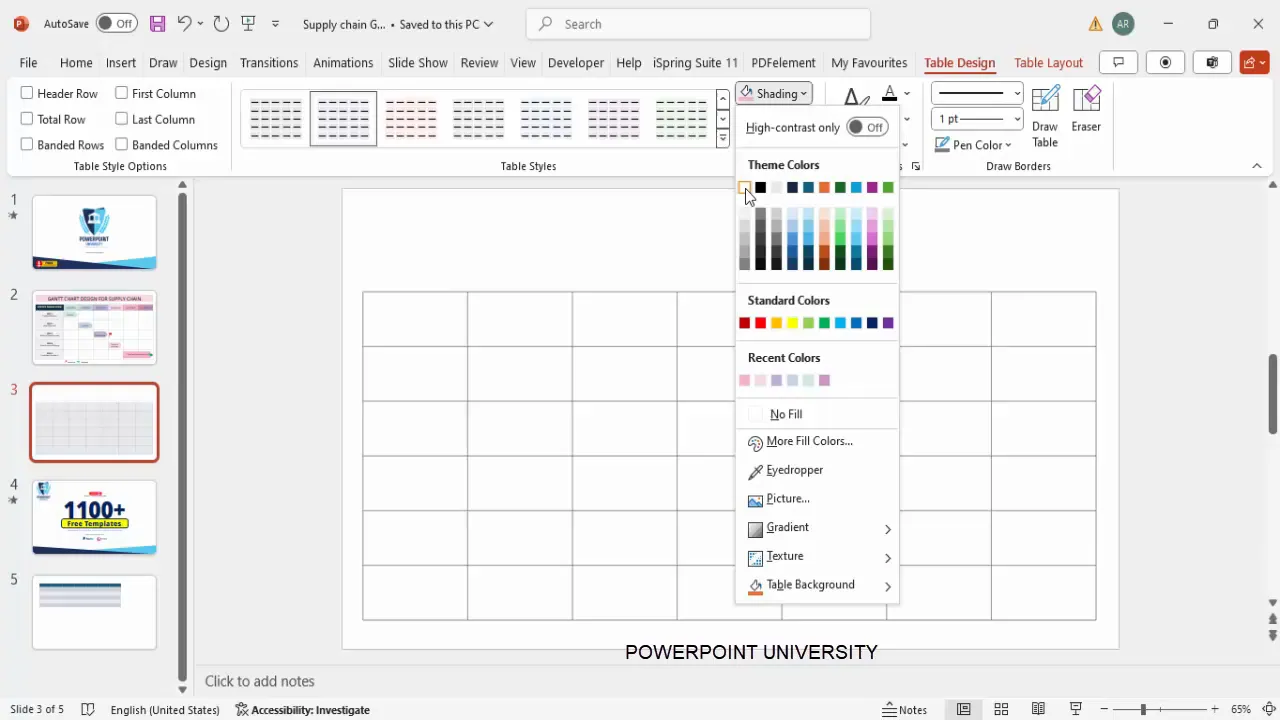 Table formatting with borders, shading, and font settings