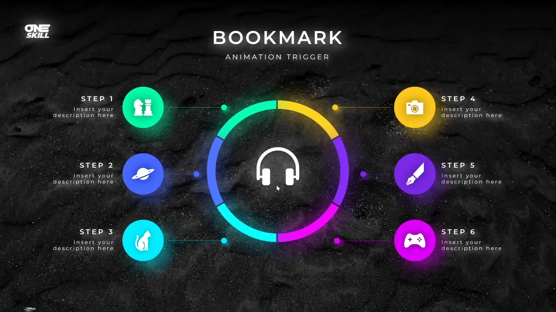 Using bookmark triggers to loop animations