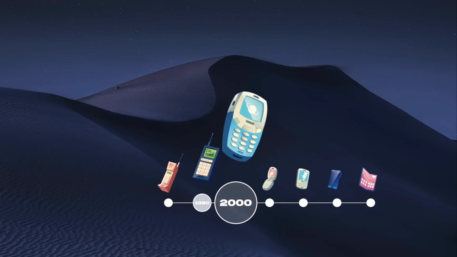 Phones animated along with timeline using morph transition