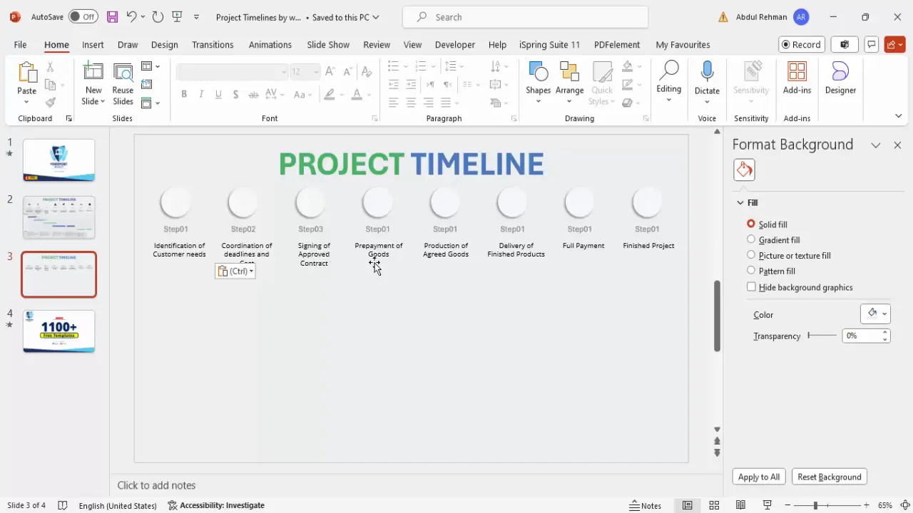 Timeline steps labeled with project phase descriptions