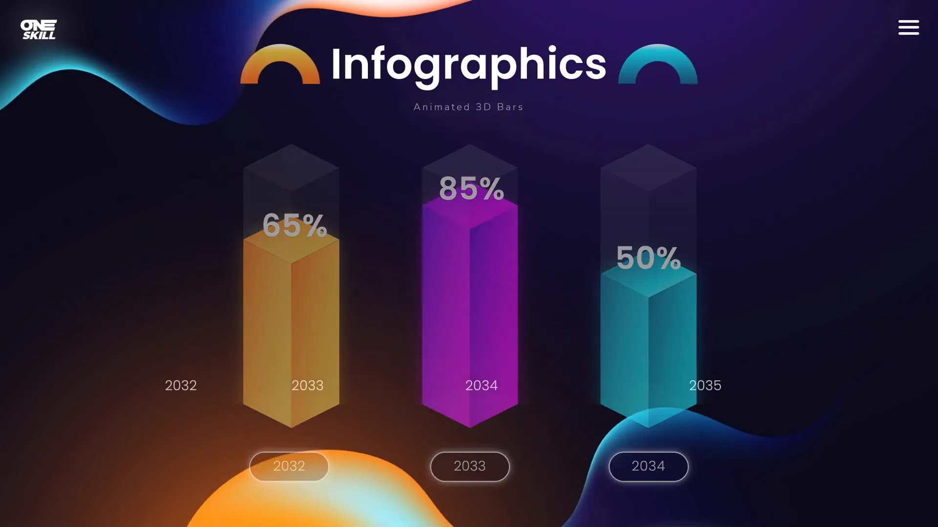 PowerPoint animation fundamentals overview