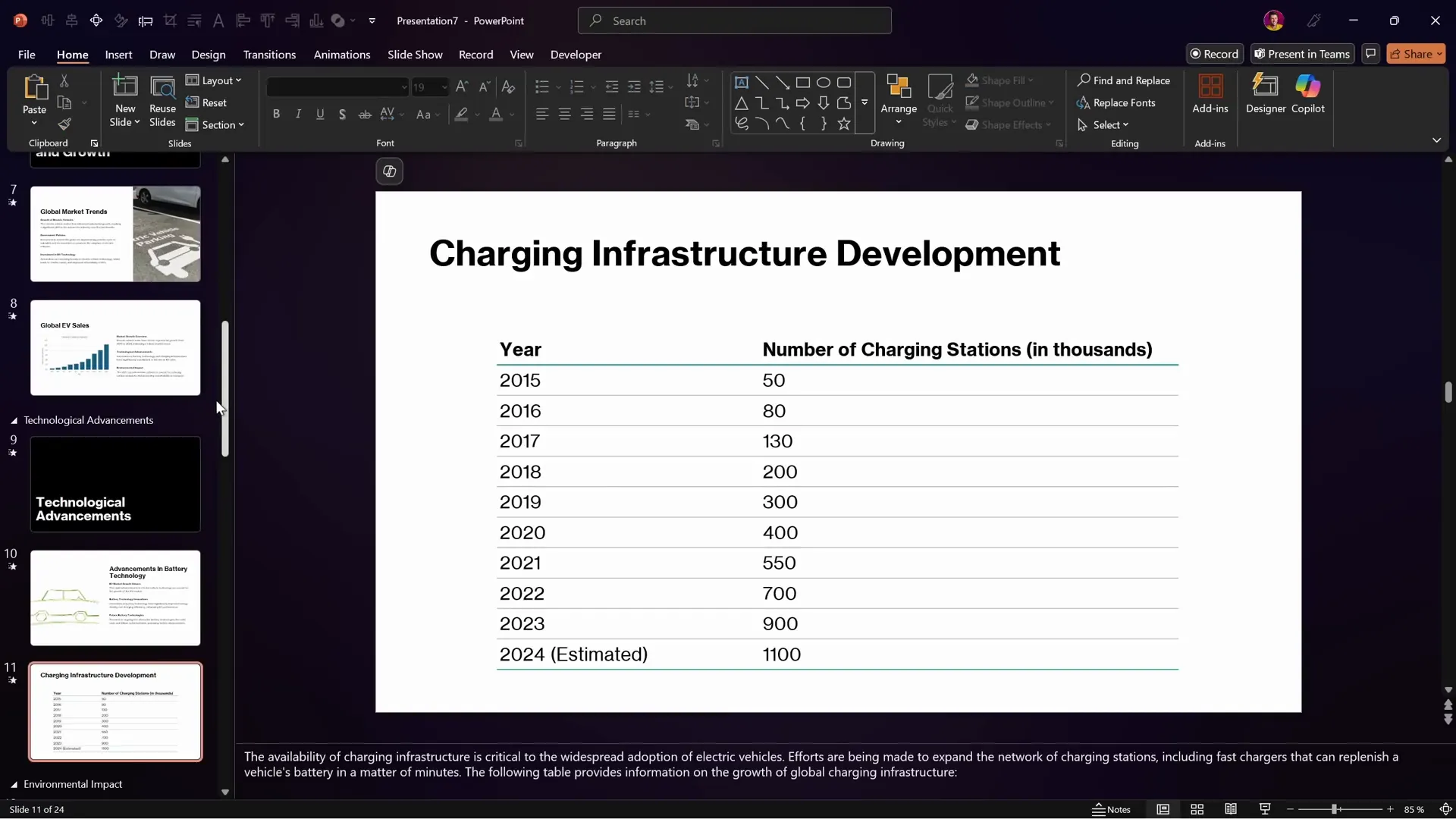 Editable table extracted from Word document