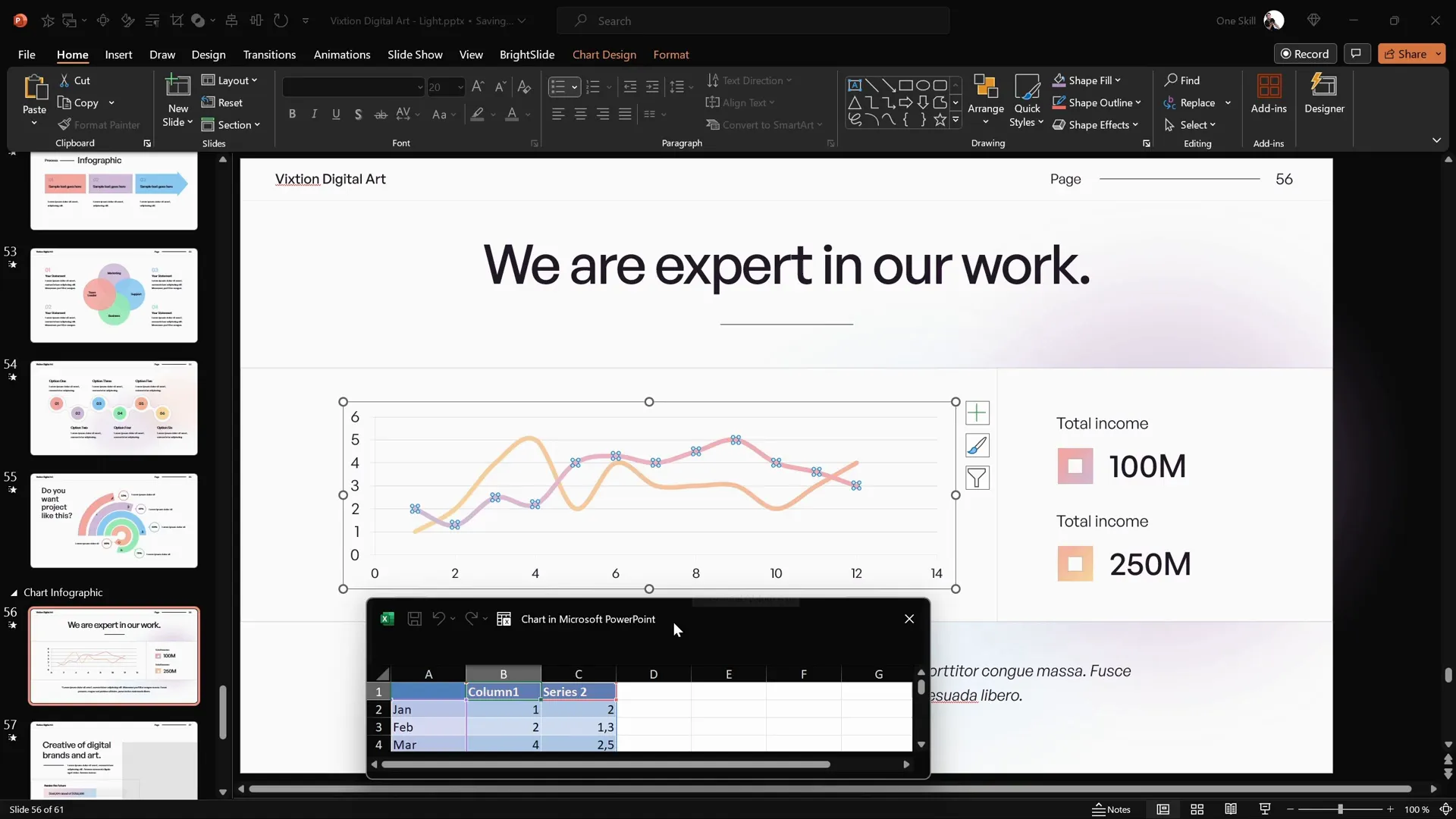 Editable charts in Vixtion template