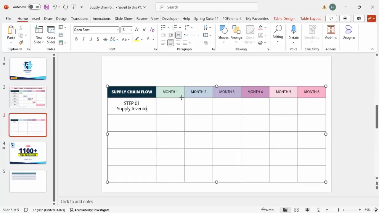 Adding step numbers and descriptions to the Gantt chart