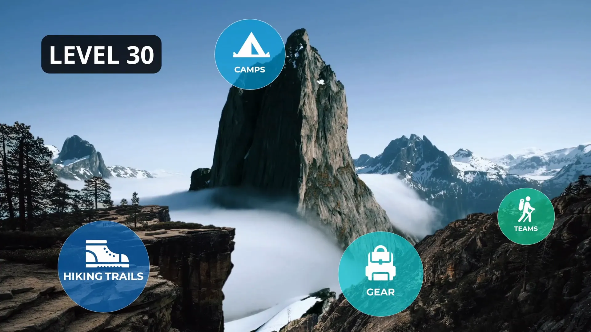 Level 30 Slide Zoom with combined animation effects