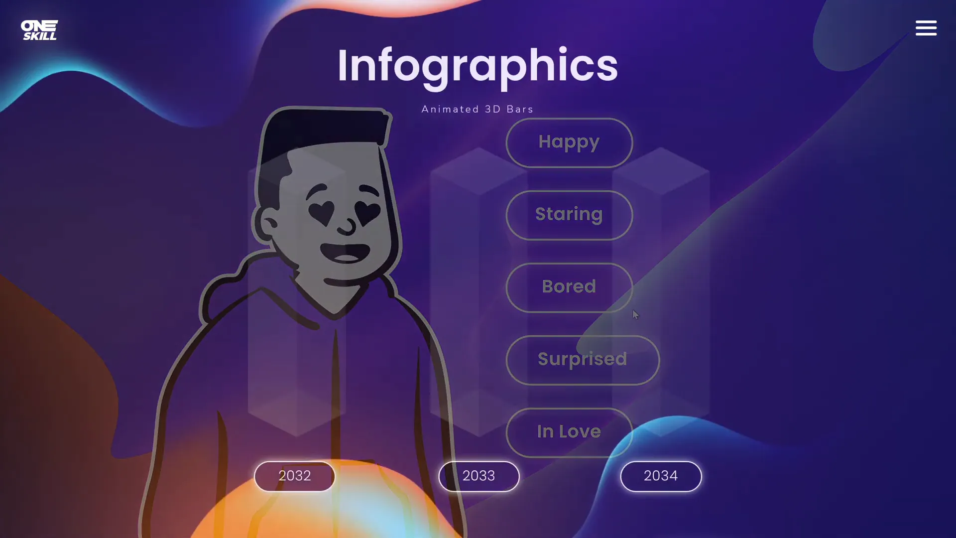 Types of PowerPoint animation effects